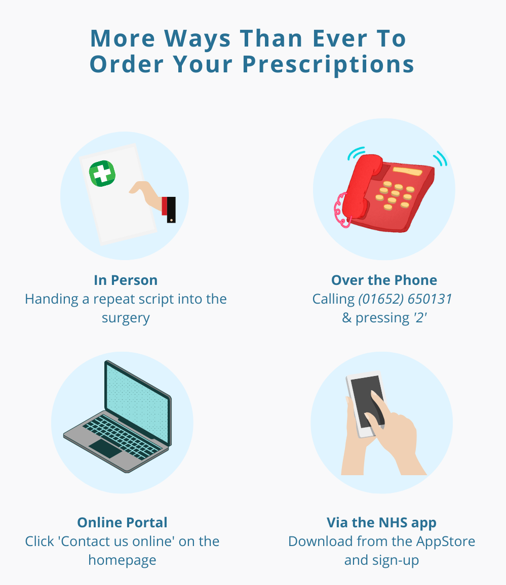 More Ways To Order Your Medications